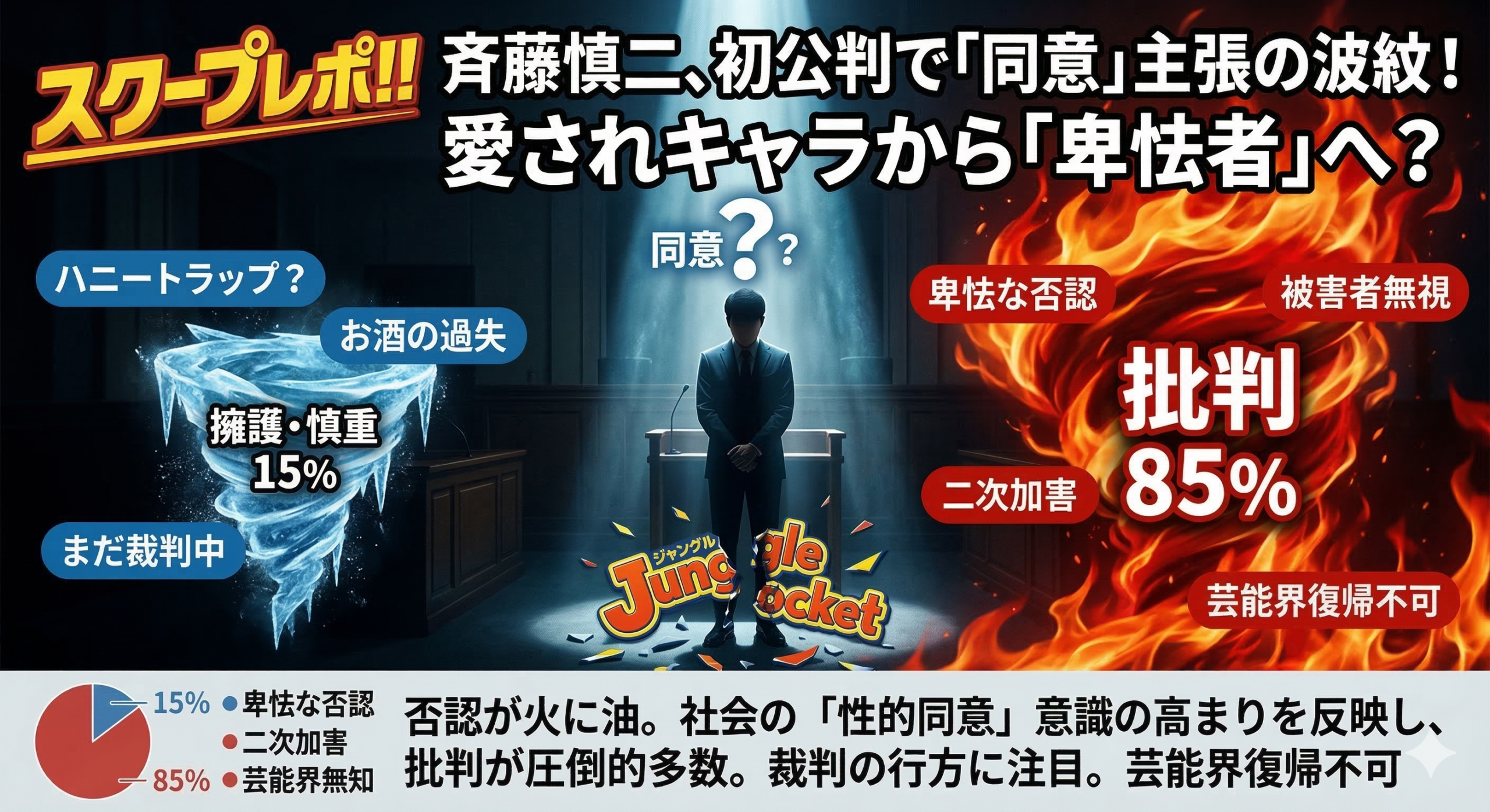 斉藤慎二、初公判で「同意」主張の波紋！愛されキャラから「卑怯者」へ？ヤフコメ賛否を徹底分析！